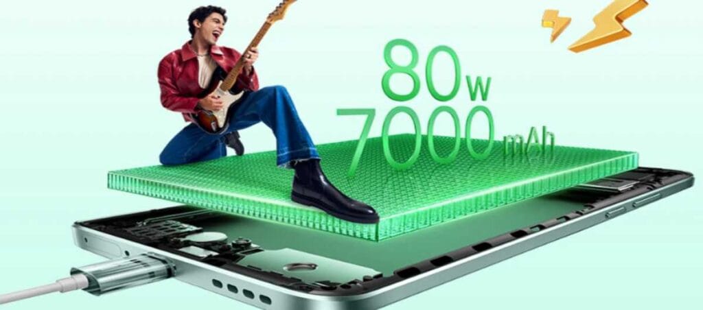 Realme 15 Pro 5G battery