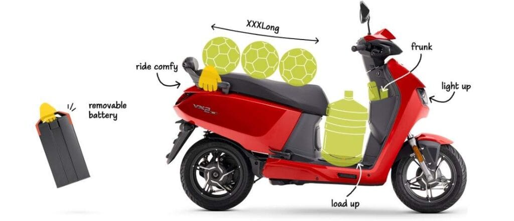Hero Vida VX2