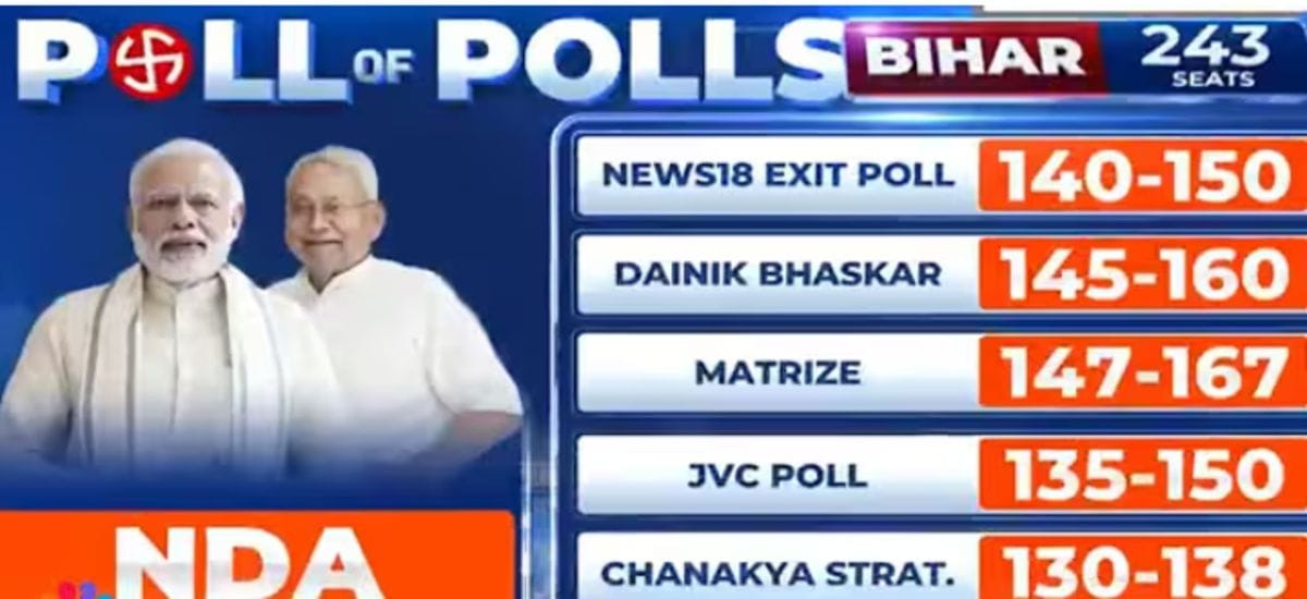 बिहार विधानसभा चुनाव 2025